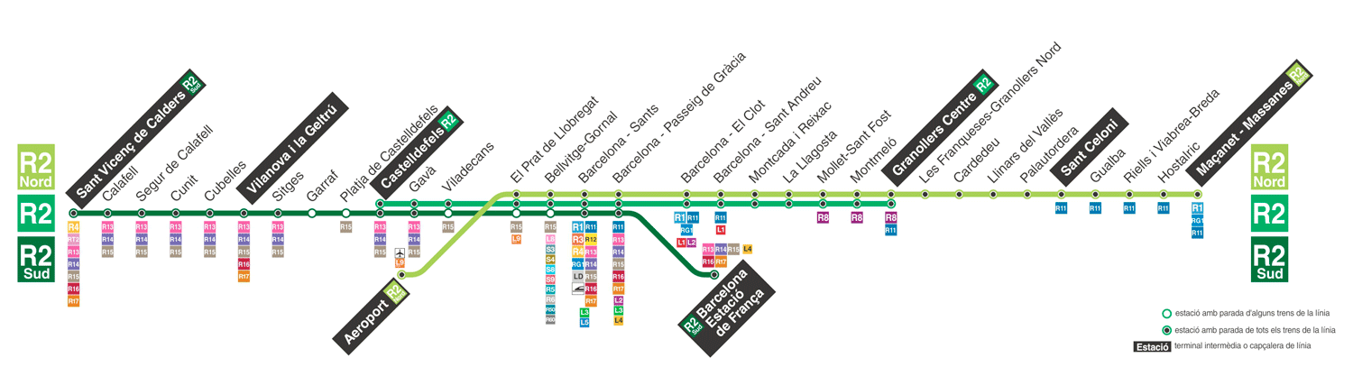 Cardedeu-renfe-tren Indicaciones pertinentes a las lineas de tren que llegan a Cardedeu